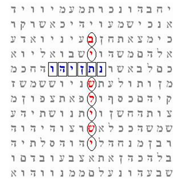 Bible code matrix