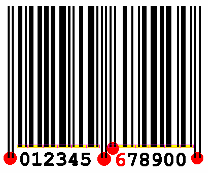 barcode